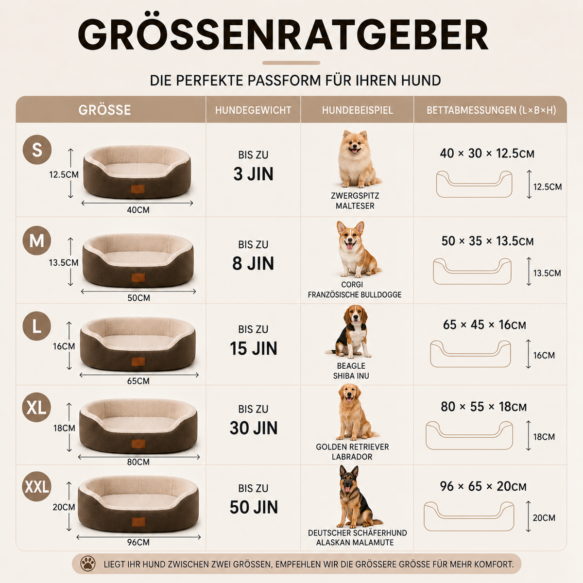 Camp Basel | Pawvello Orthopädisches Sofa-Hundebett