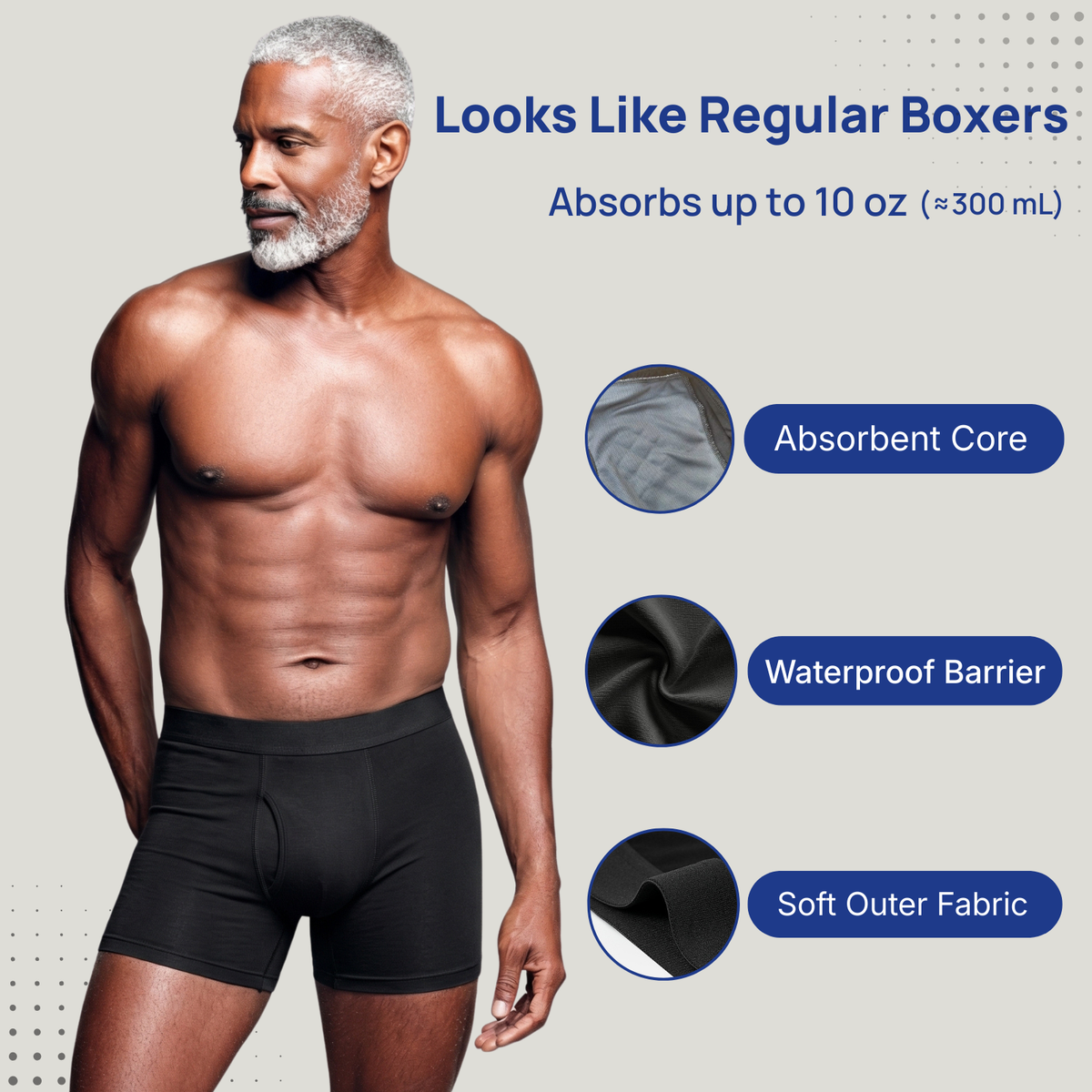 Herren Ultra-Absorbierende Inkontinenz Boxershorts