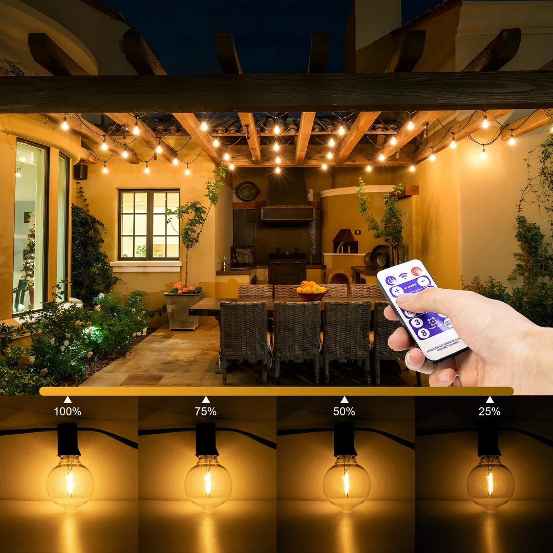 Camp Basel | EmberGrove Solar- & USB-Lichterkette