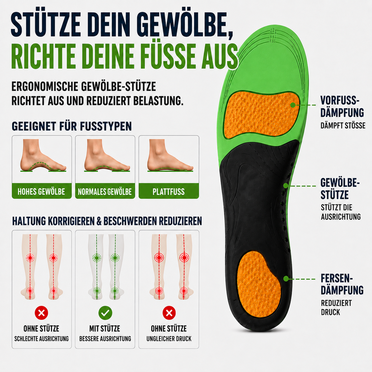 Camp Basel | Arcynor Gewölbestütze Schuheinlage
