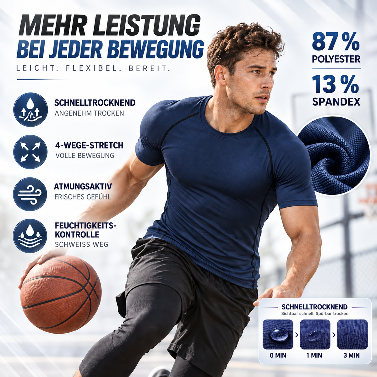 Camp Basel | Flexorix Herren Kompressions-Kurzarmshirt