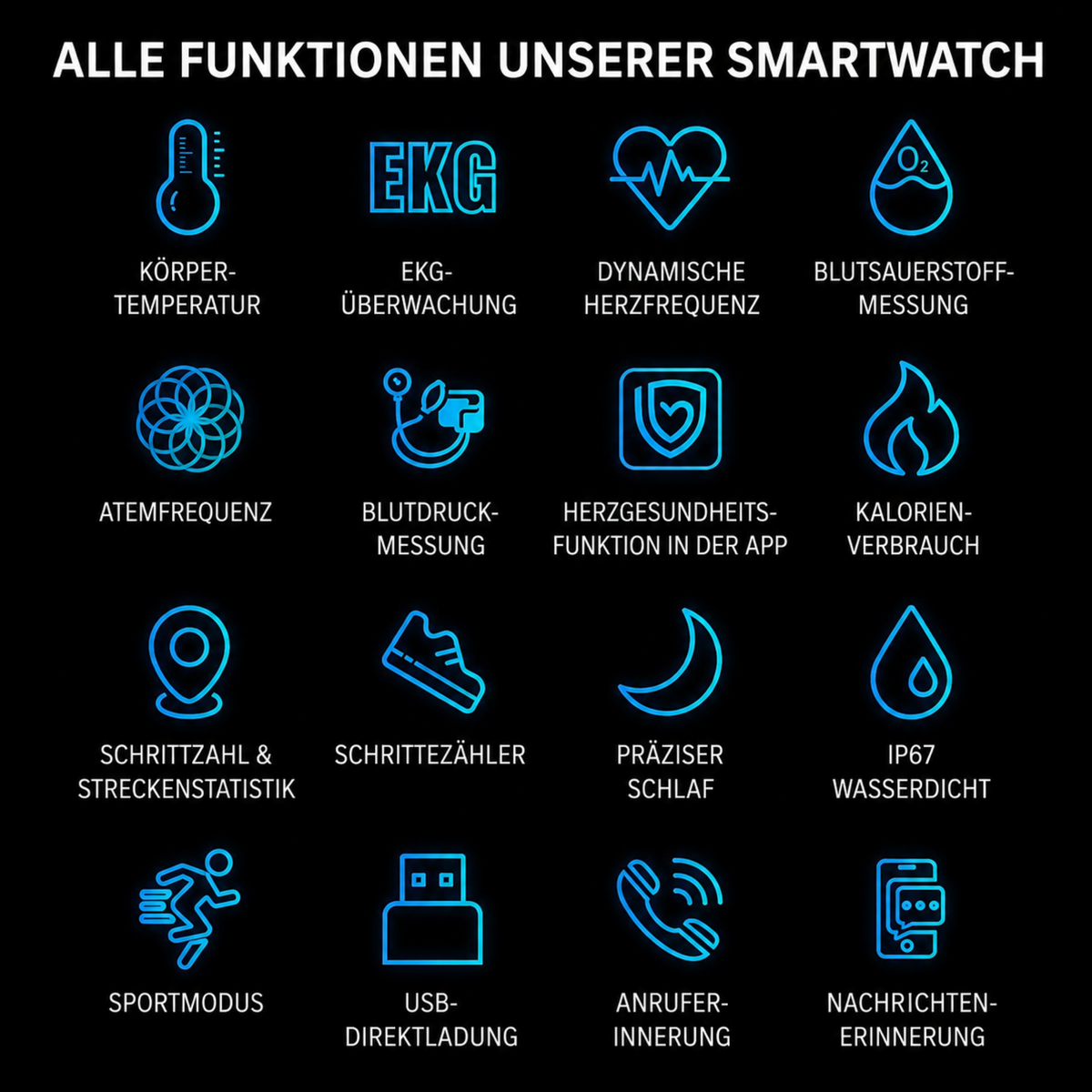 Camp Basel | Gesundheits-Smartwatch