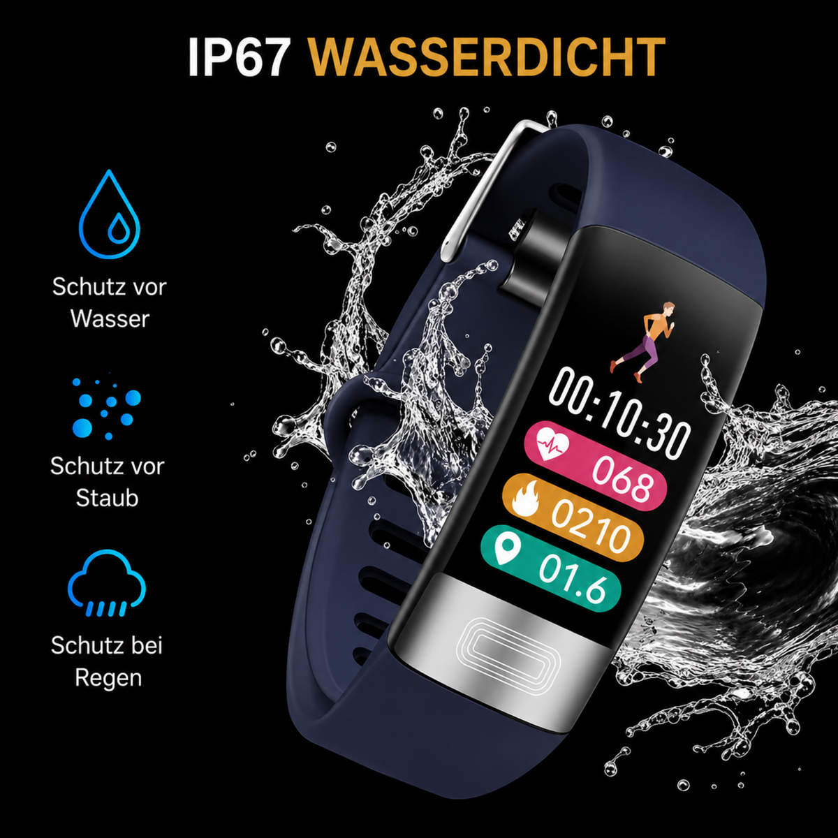 Camp Basel | Gesundheits-Smartwatch