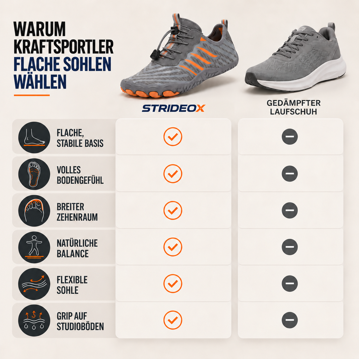 Camp Basel | Strideox Barfuß-Trainingsschuhe | Flache Sohle Trainingschuh