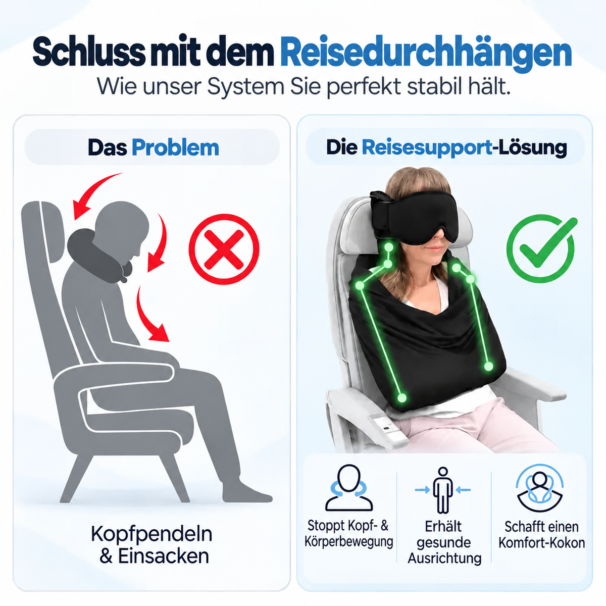 Camp Basel | 3-in-1 Flugzeug-Schlafstützsystem - Handgepäck-freundliches Reisebettwäsche-Zubehör-Set
