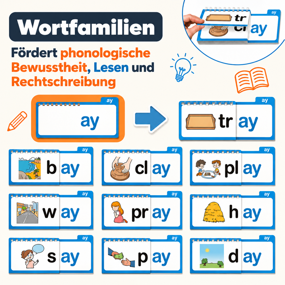 Camp Basel | Montessori Wort-Flipkarten