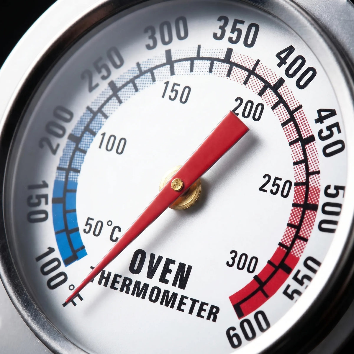 Analoges Ofenthermometer mit farbcodierten Temperaturzonen und breiter Basis