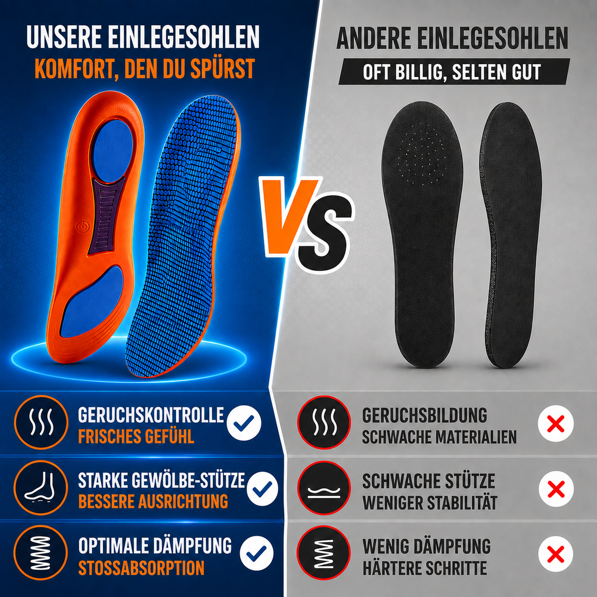 Orthopädische Einlagen | Stützsohlen für Fersensporn und Plattfüße