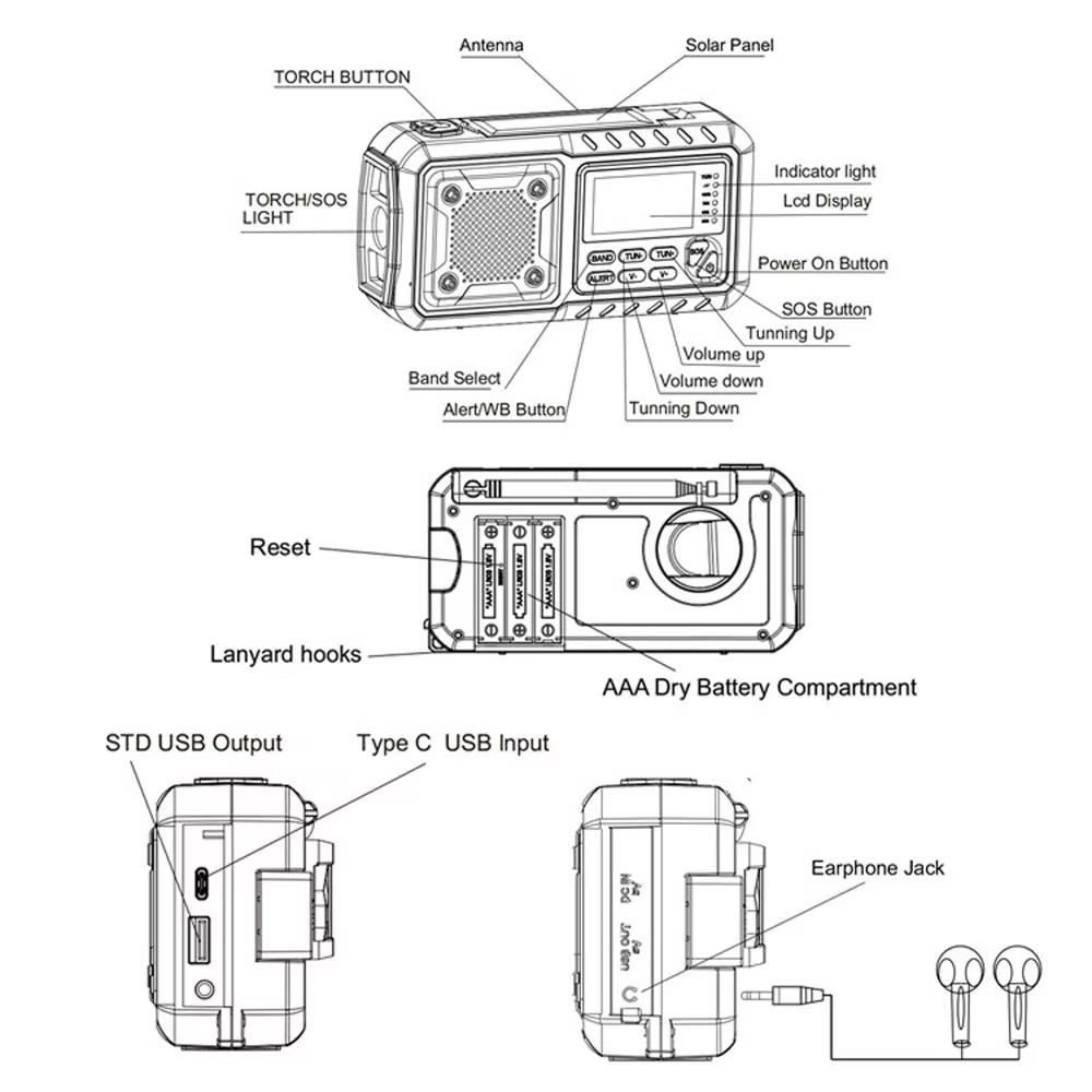 Notfall-Radio mit 4000mAh Powerbank, Solar- und Handkurbelladung