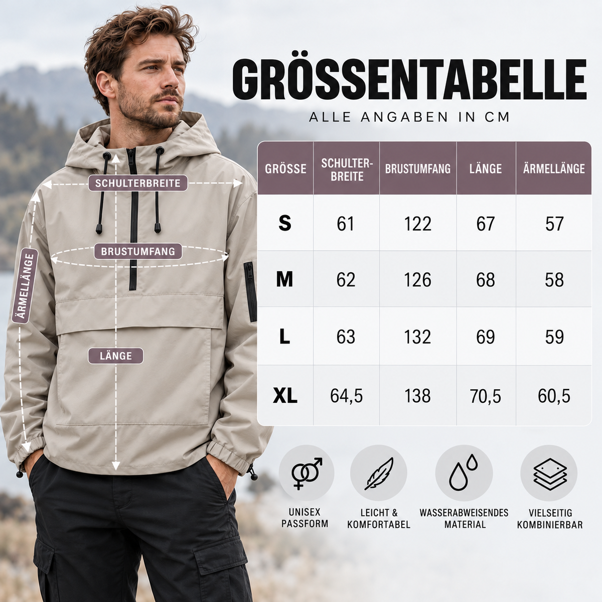 Camp Basel | StormShield Parka Wasserdichter Allwetter-Mantel mit Kapuze
