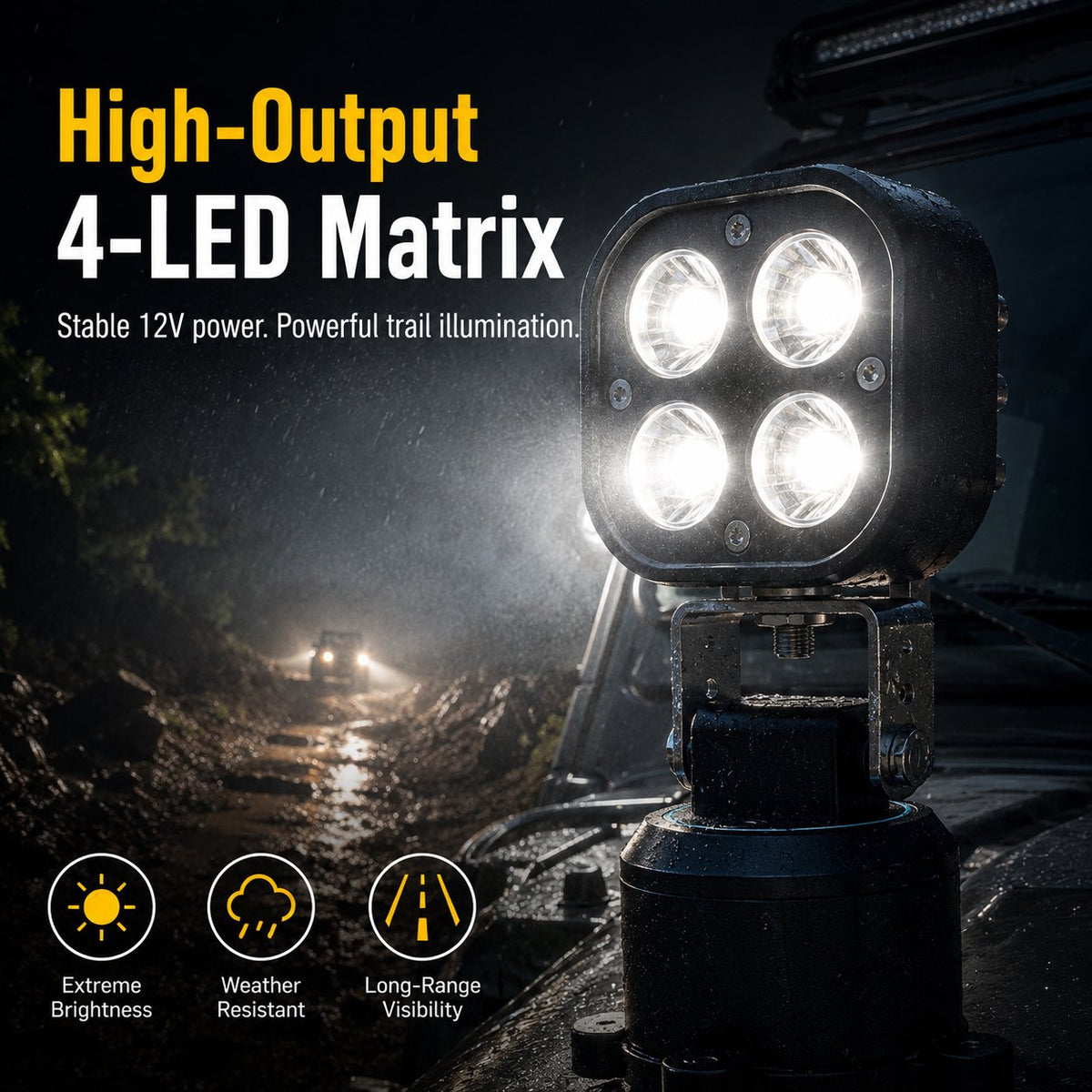 360° Rundum-Magnetisches LED Pod Licht, Tragbares Camping LED Arbeitslicht für Outdoor, Auto, Notfall