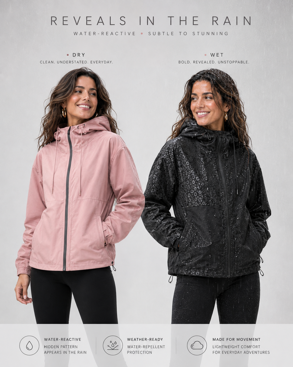 Regenjacke Damen mit verstecktem Leoparden-Print