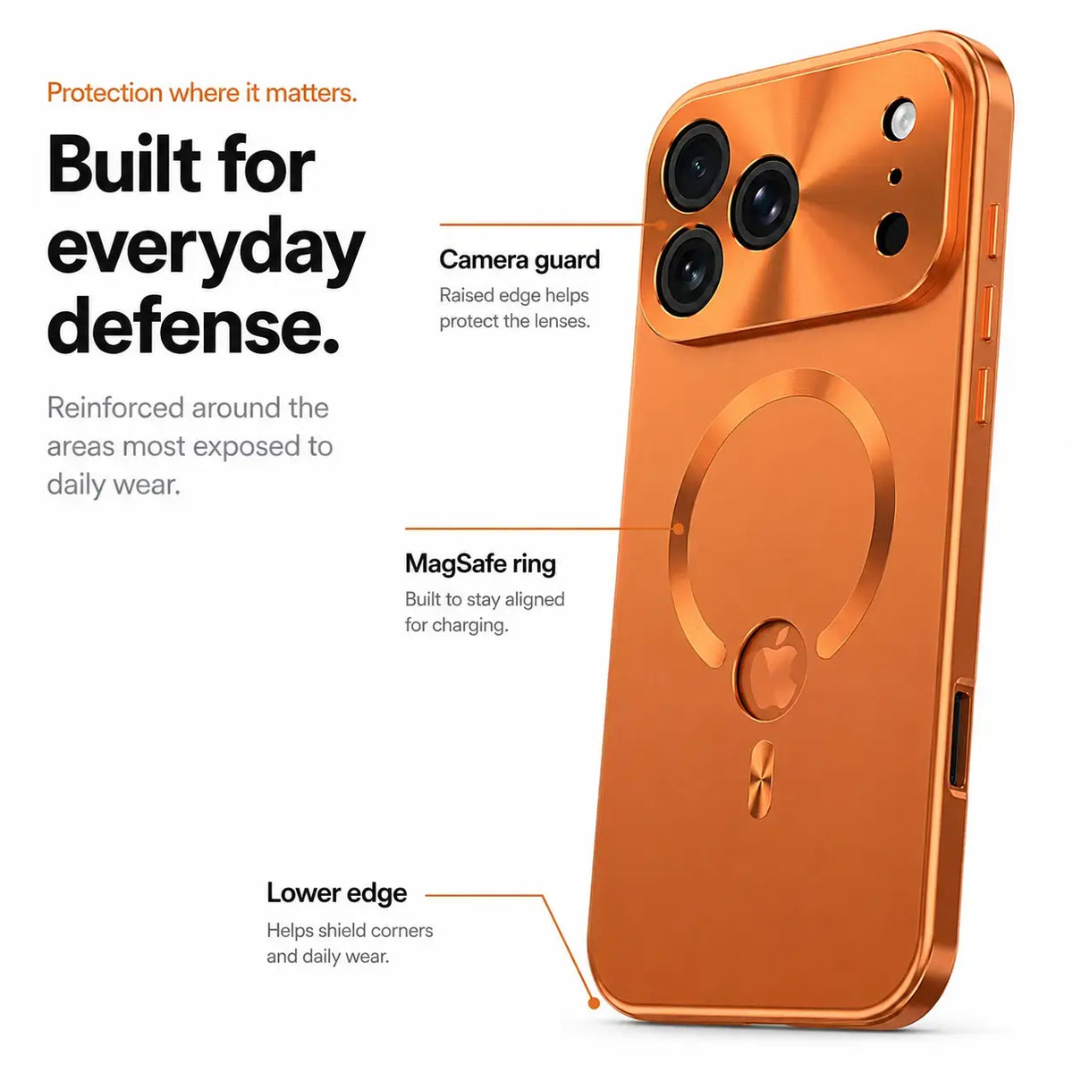Magnetische iPhone-Hülle mit Metallrahmen und Privacy-Schutz