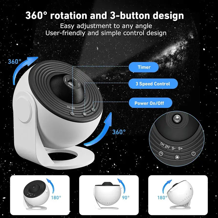 Planetarium Projektor