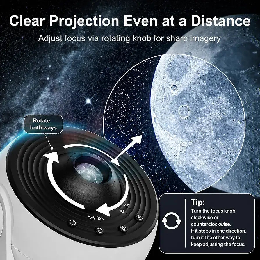 Planetarium Projektor