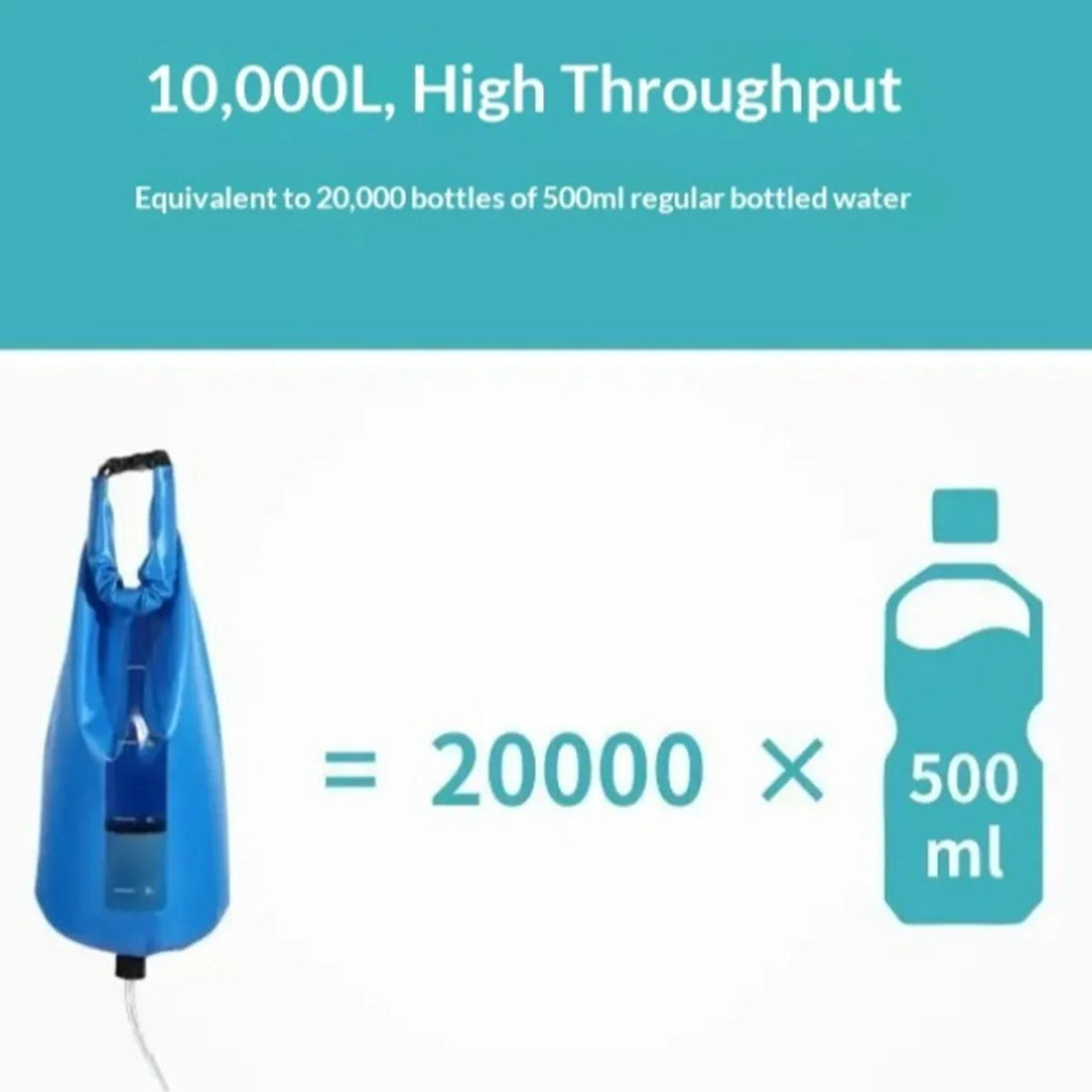 Schwerkraft-Wasserfilter 10L mit 0,01μm Ultrafiltration