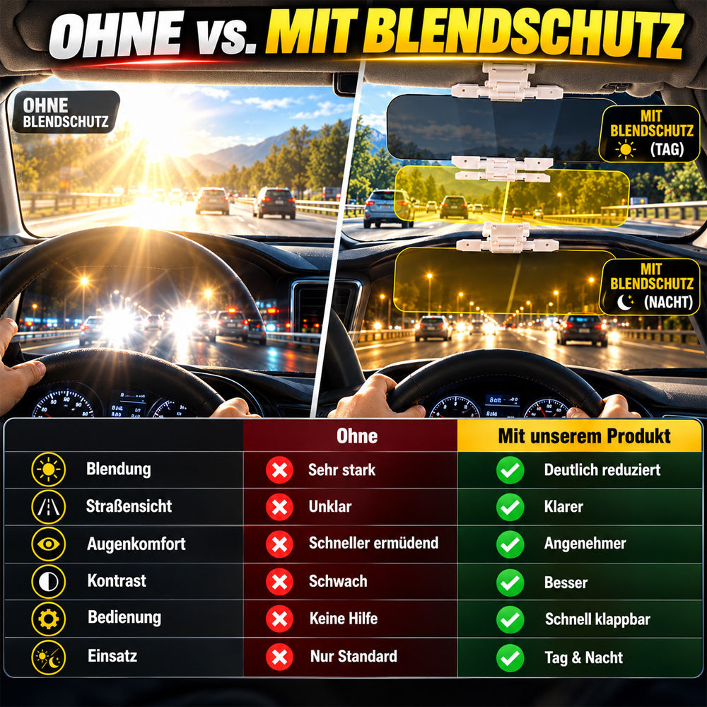 Universelle HD-Antiblend-Sonnenblende fürs Auto – Tag und Nacht