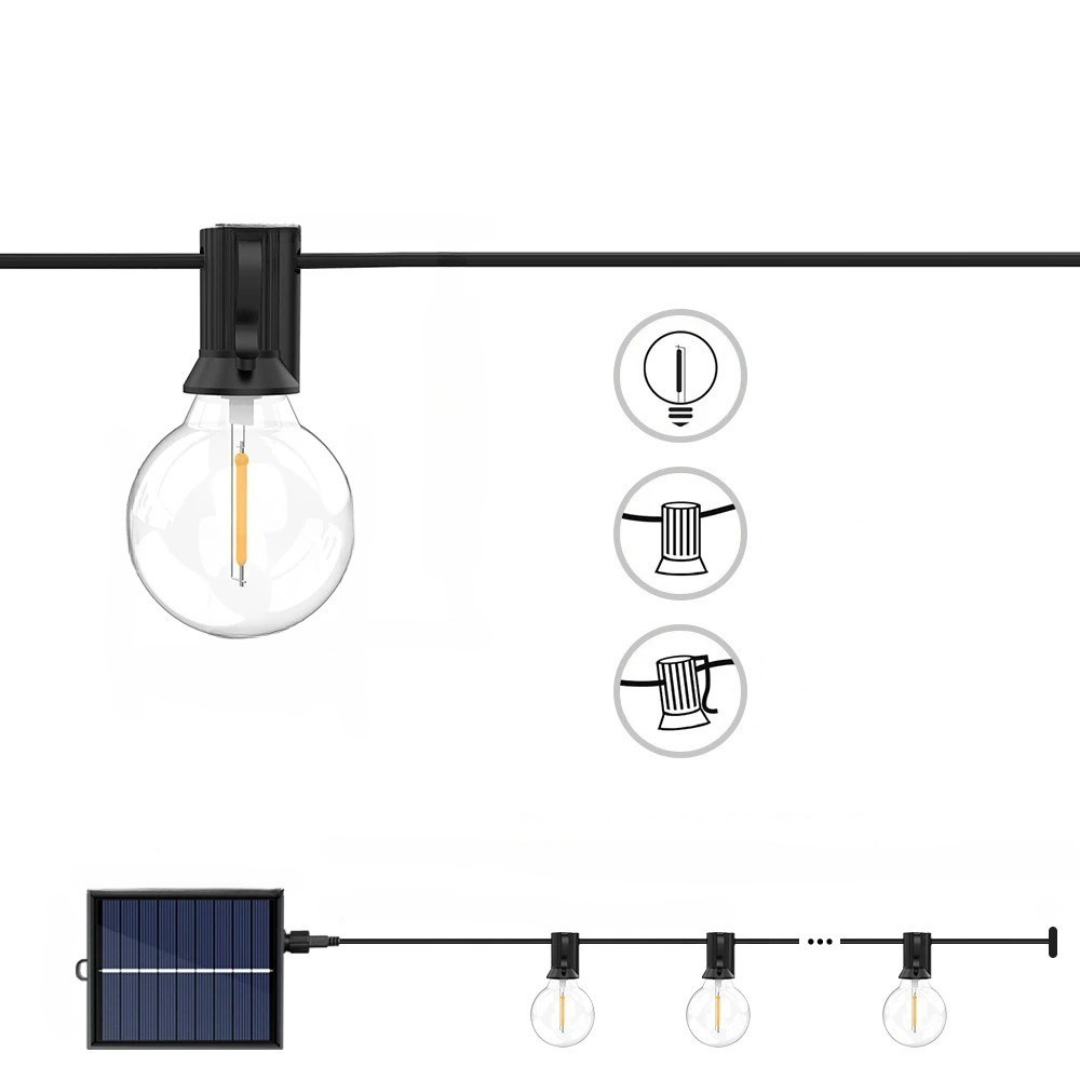 Camp Basel | EmberGrove Solar- & USB-Lichterkette
