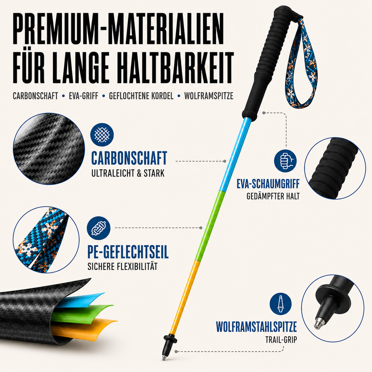 Camp Basel | AllumStride Ultraleichte Aluminium-Trekkingstöcke