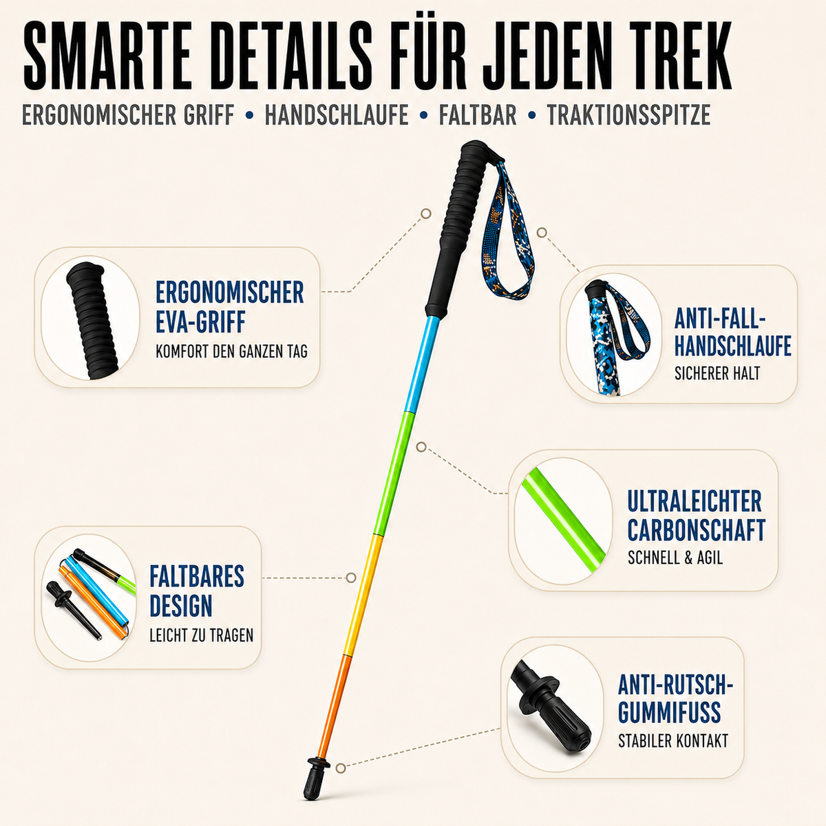 Camp Basel | AllumStride Ultraleichte Aluminium-Trekkingstöcke