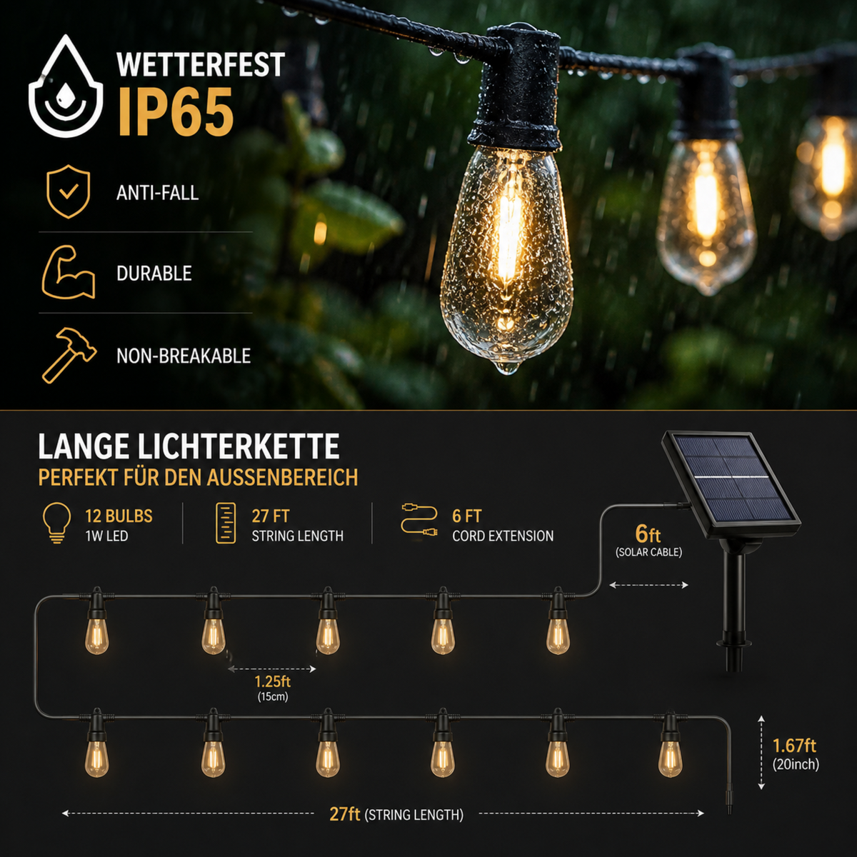 Camp Basel | CampGlow VintageLights