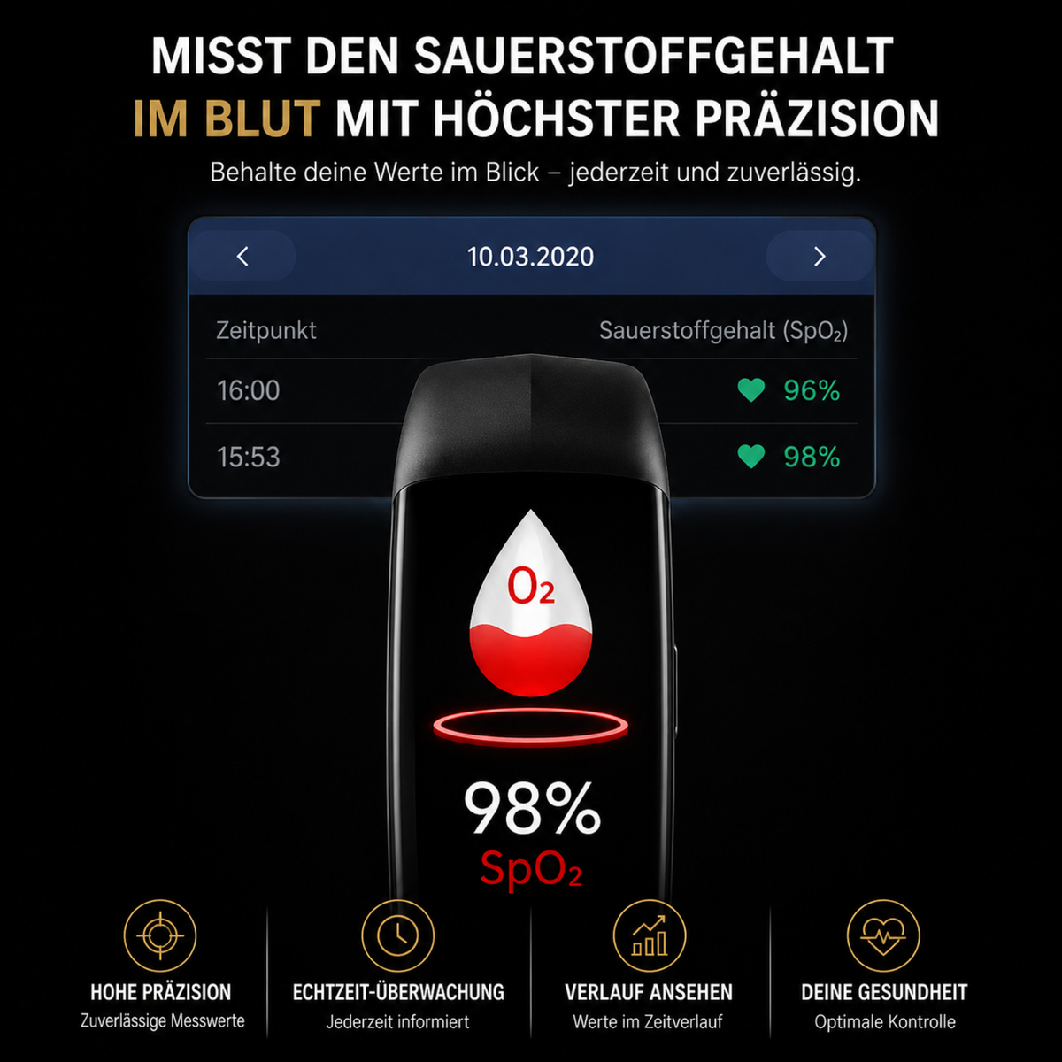 Camp Basel | Gesundheits-Smartwatch