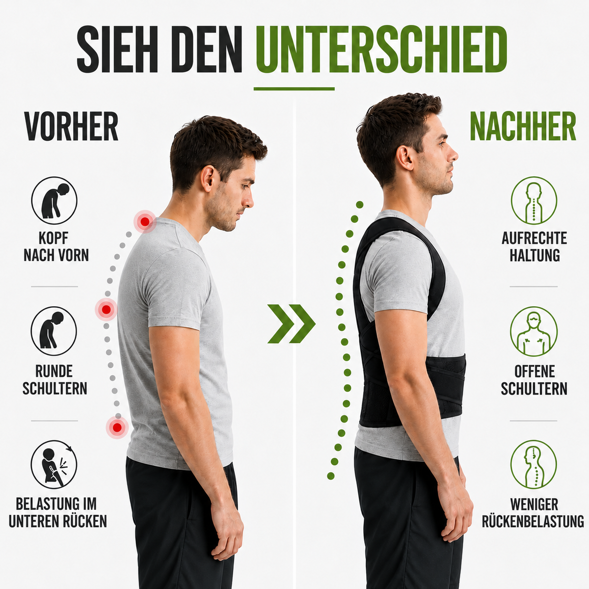 Camp Basel | PostuRise Verstellbare Unisex-Haltungsbandage