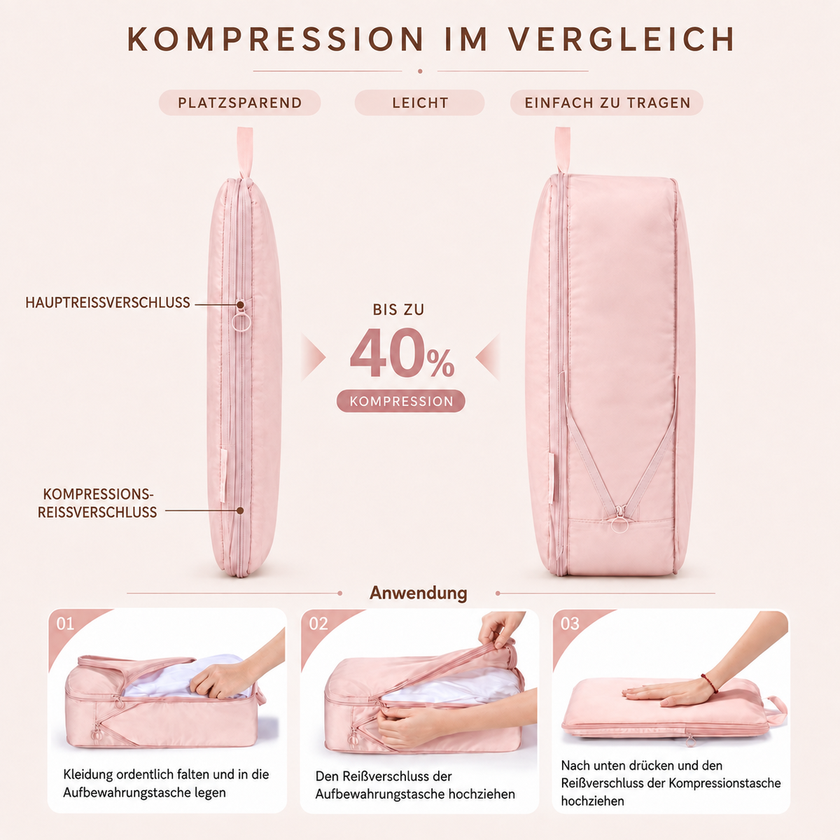 Camp Basel |  Voylix Leichte Polyester-Packwürfel