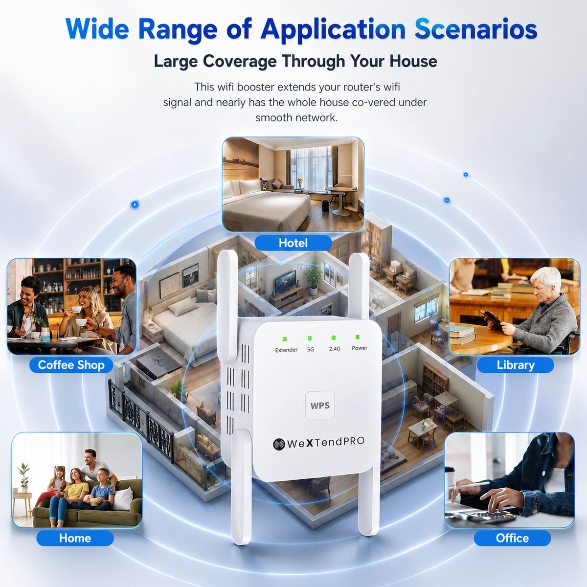 Dual-Band WLAN-Verstärker
