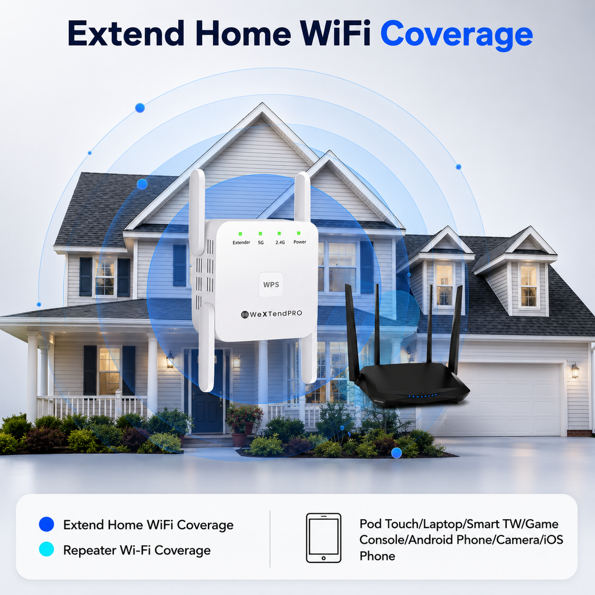 Dual-Band WLAN-Verstärker
