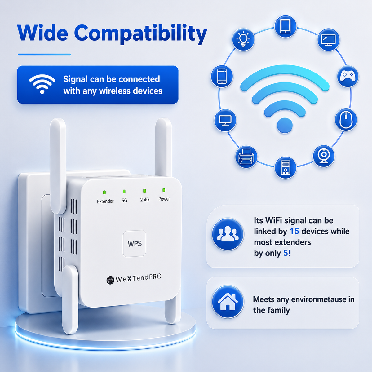 Dual-Band WLAN-Verstärker