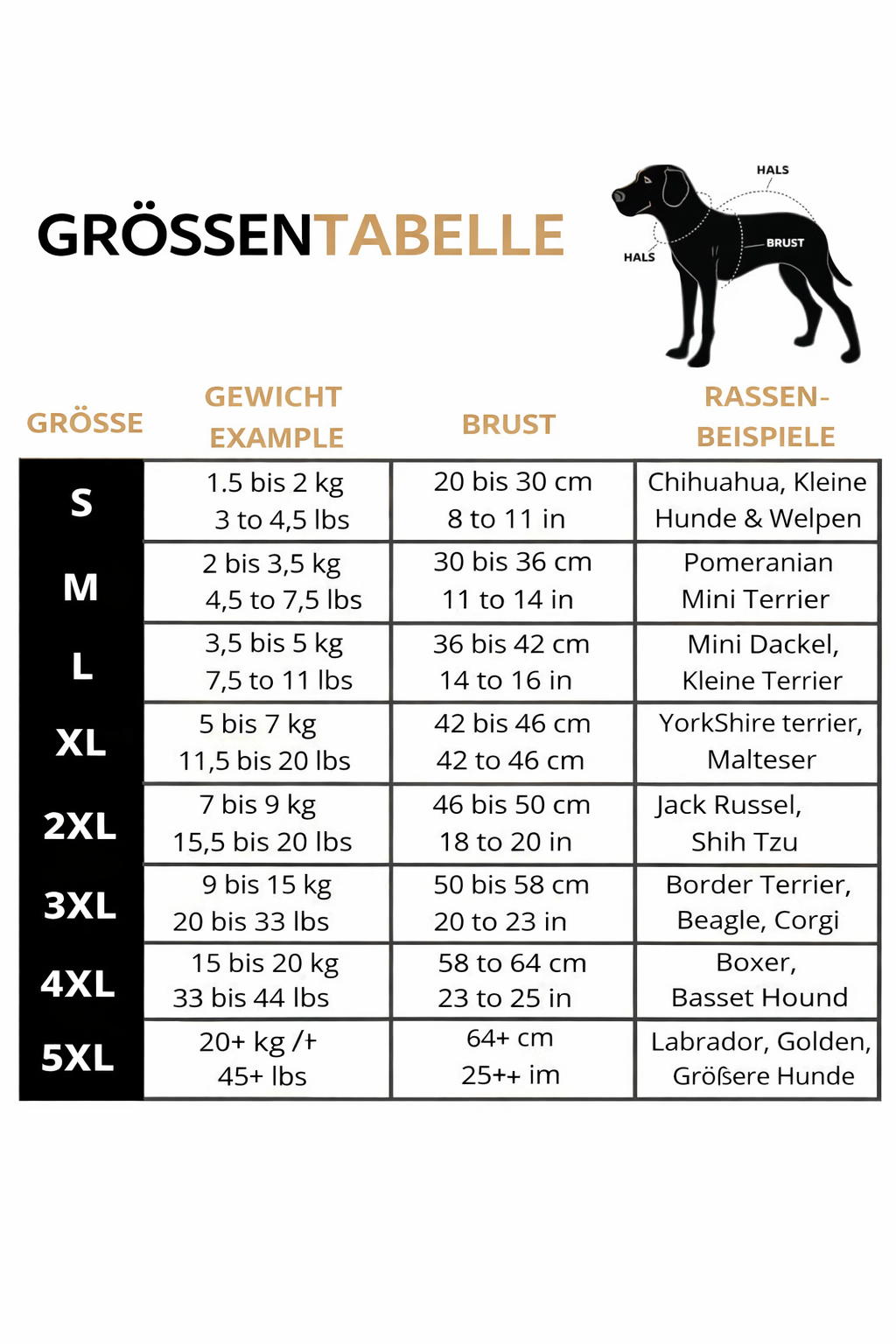 Hundejacke Wind- & Wasserabweisend Integriertes Geschirr
