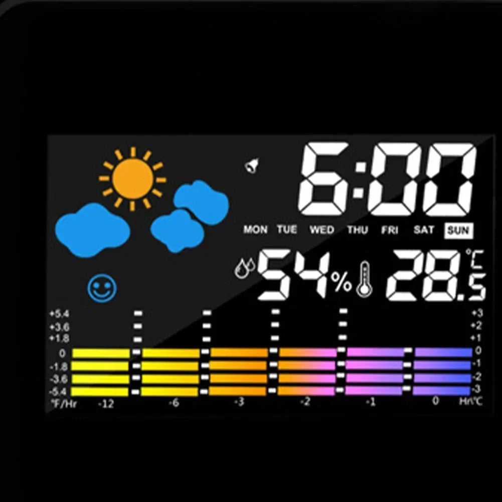 LED-Projektionswecker mit drehbarem Kopf und Farbdisplay