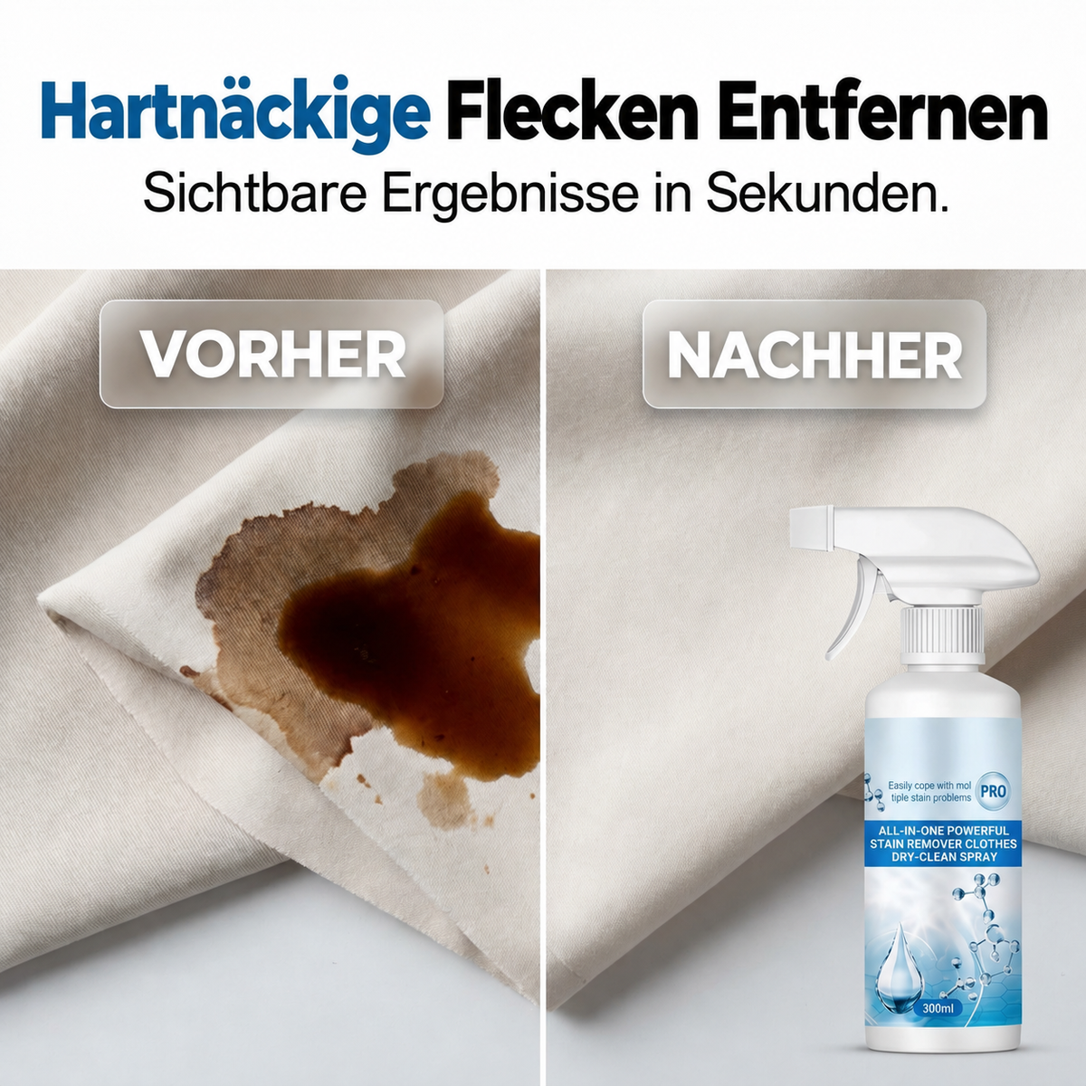 Camp Basel | Nichtionisches Wäsche-Emulgier-Spray Fleckenvorbehandlungsspray für Kleidung Sanfter Fleckenentferner Wäschehilfe
