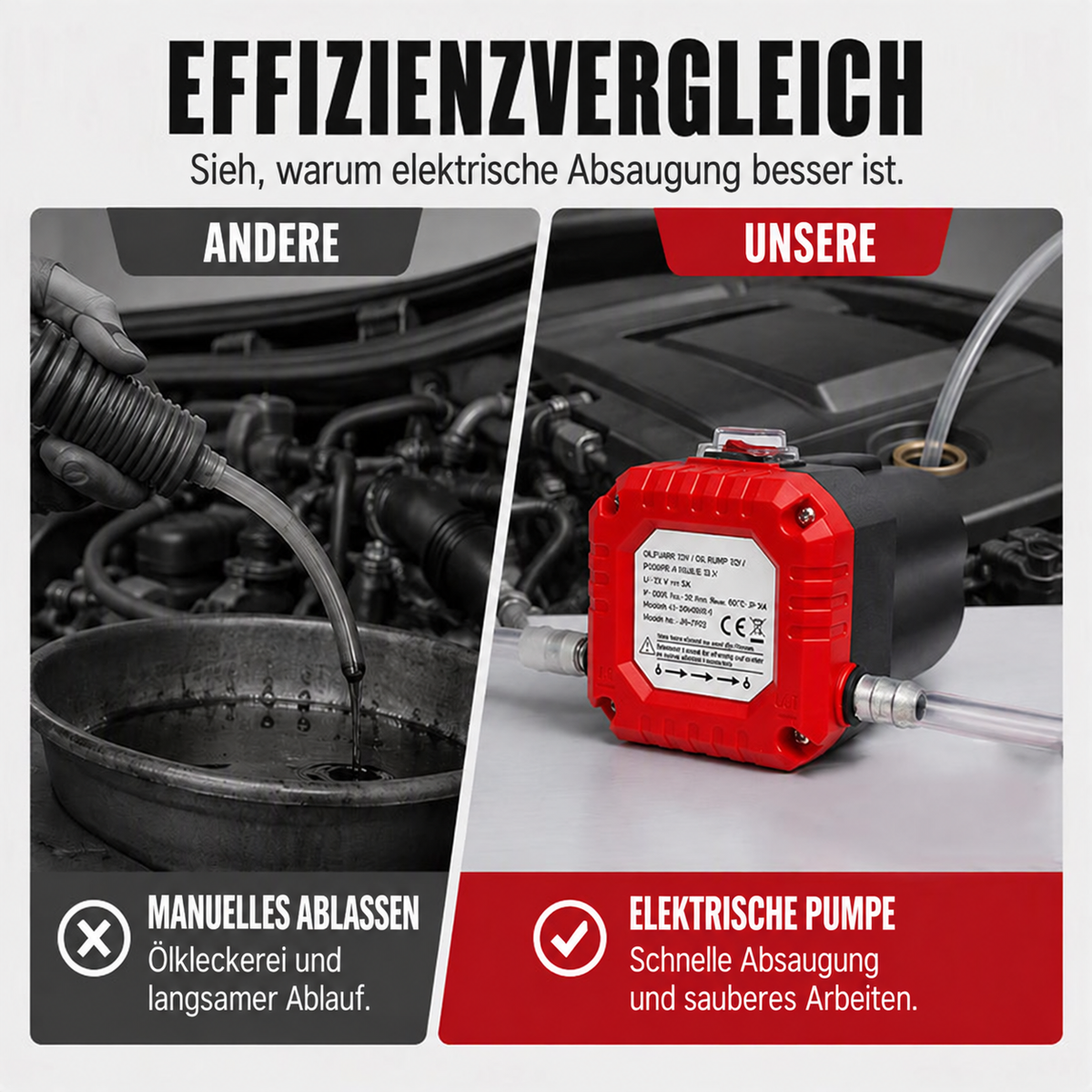 Camp Basel | Tragbare elektrische Ölwechselpumpe
