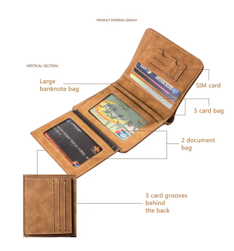 Kompakte Vintage Brieftasche mit Kartenfächern und Fototasche