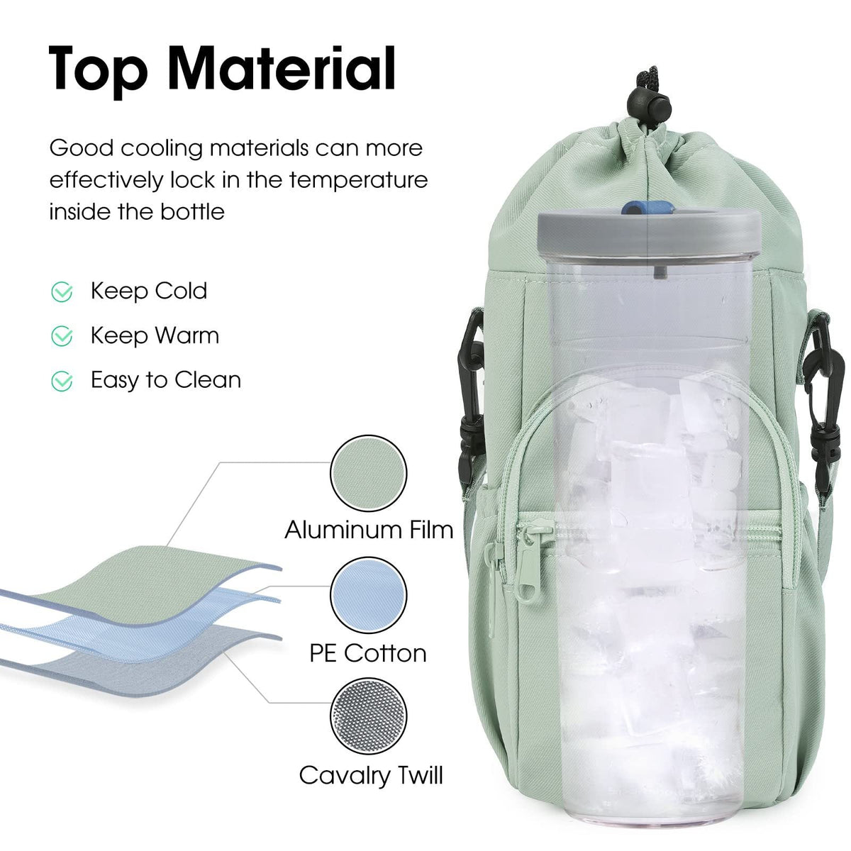 Wasserflaschen-Umhängetasche, Isolierte Wasserflaschen-Tasche Crossbody Wasserflasche Halter mit Gurt