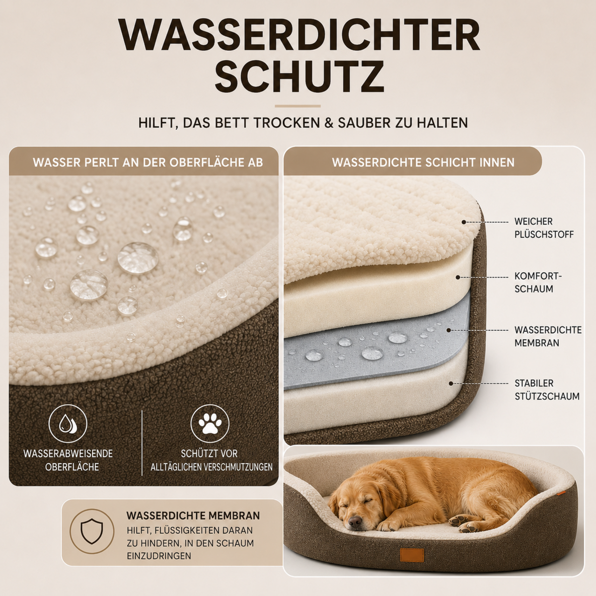 Camp Basel | Pawvello Orthopädisches Sofa-Hundebett