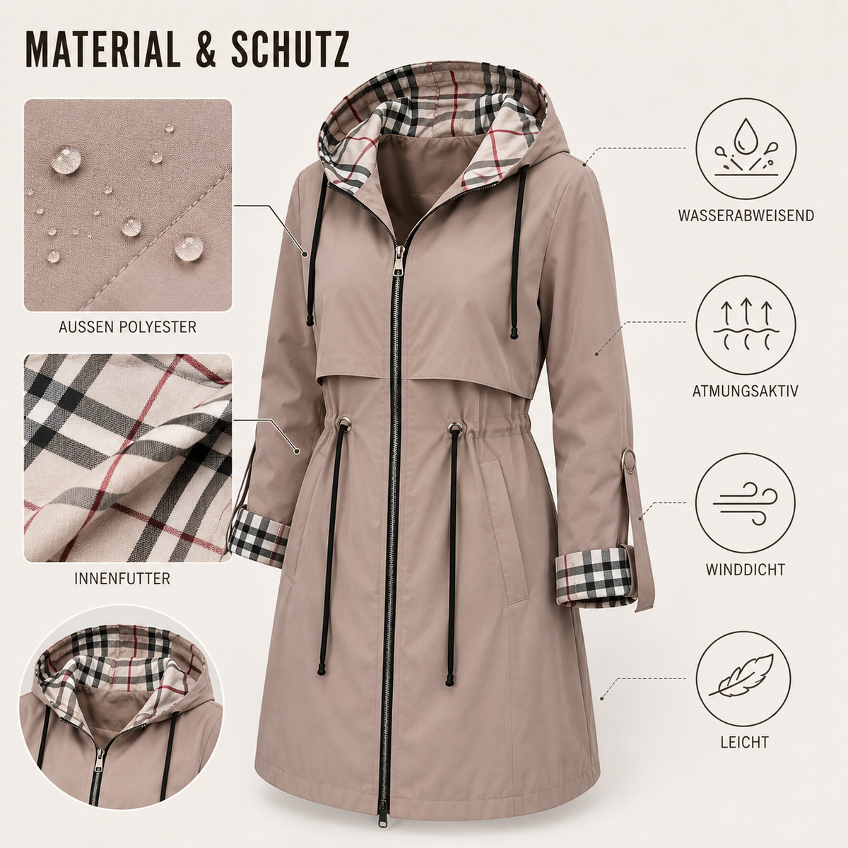 Camp Basel | Nordlyn Zip Coat Wasser- und winddichter Damenmantel mit Kapuze