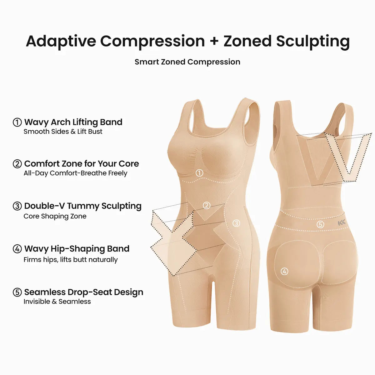 Bauchkontrolle Po-Lifting Faja Body mit Rückenstütze und offenem Rückendesign