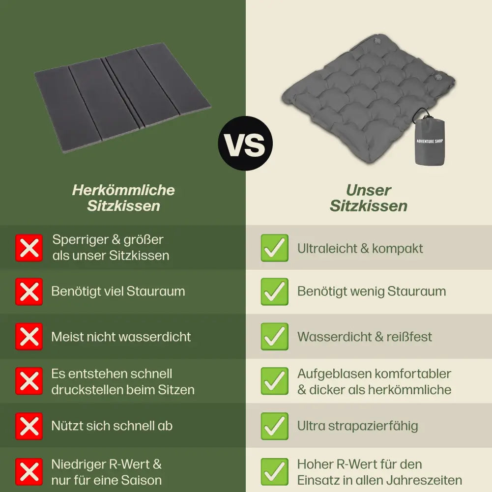 Ultraleichtes & kompaktes Sitzkissen - jederzeit komfortabel sitzen