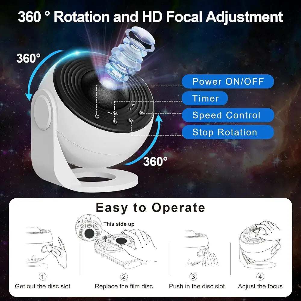 Planetarium Projektor